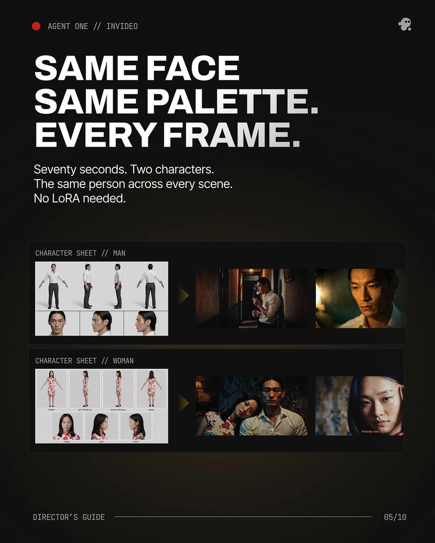 How a written color-language doc keeps every AI shot visually consistent